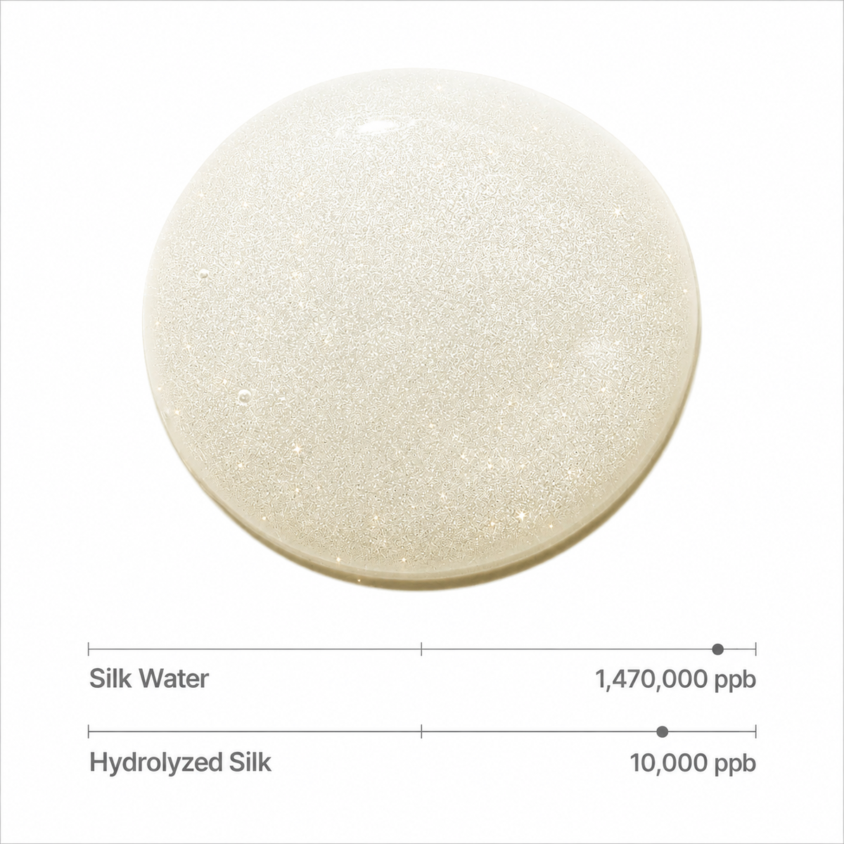 Silk Peptide EGF Firming Toner