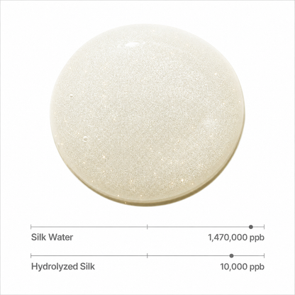 Silk Peptide EGF Firming Toner