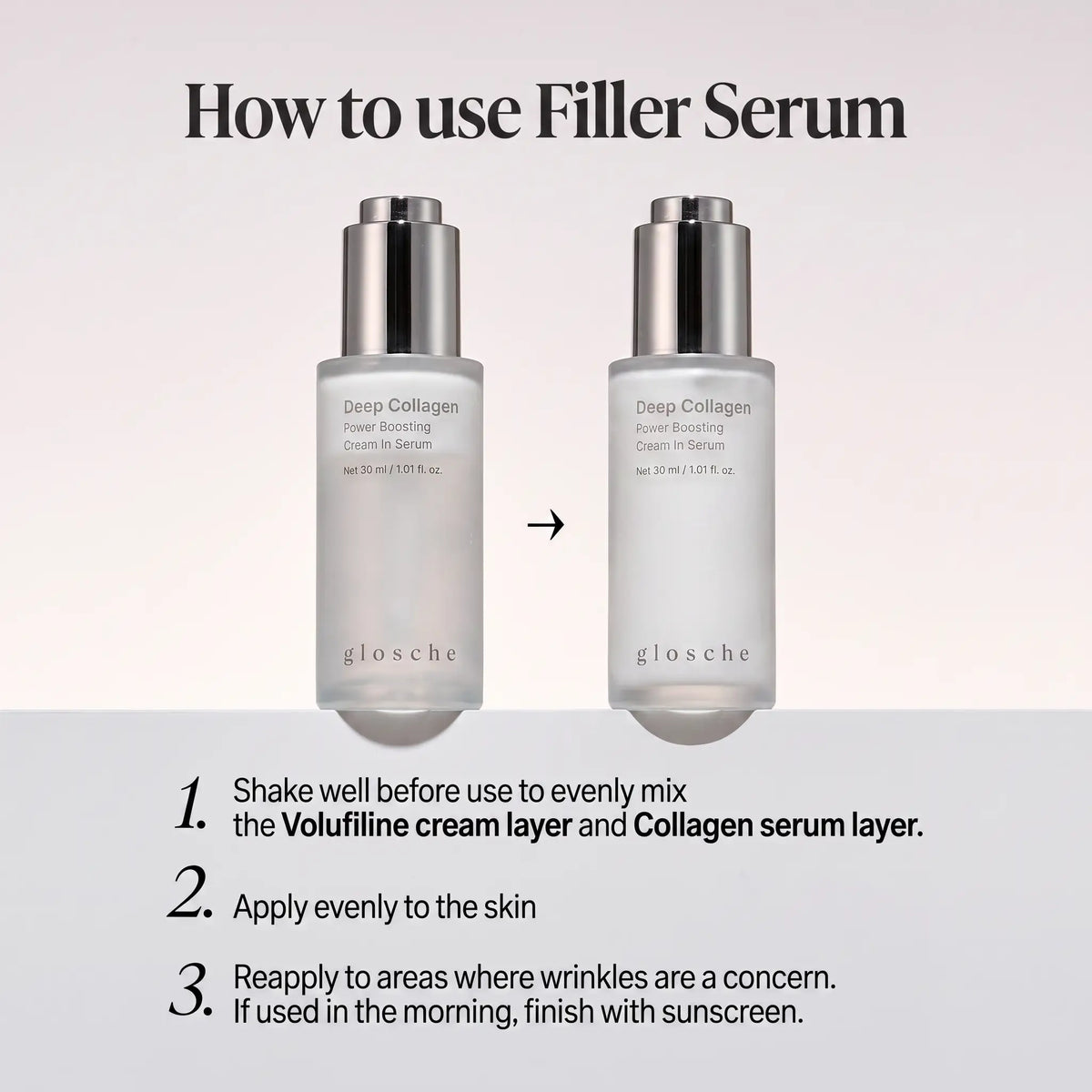 Deep Collagen Cream In Serum