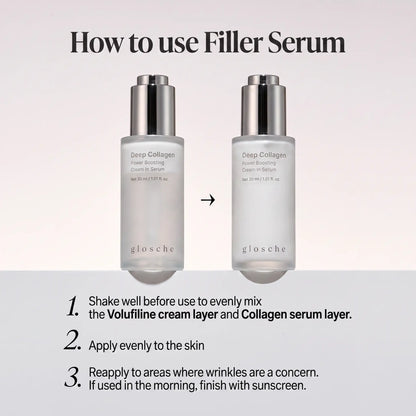 Deep Collagen Cream In Serum
